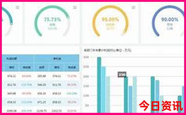 广西桂林必去景点